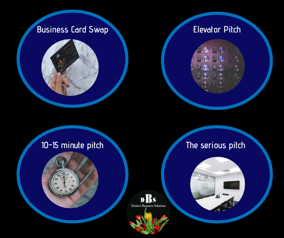 Types-of-pitch-small business